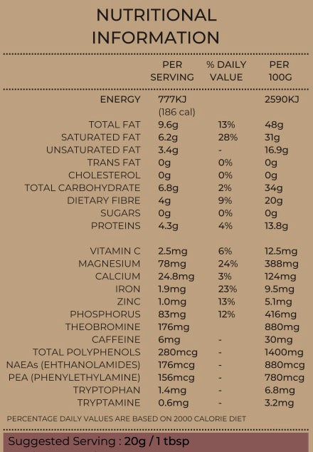 Organic Criollo Raw Cacao Nibs