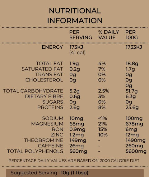 Organic Criollo Raw Cacao Powder - 2kg